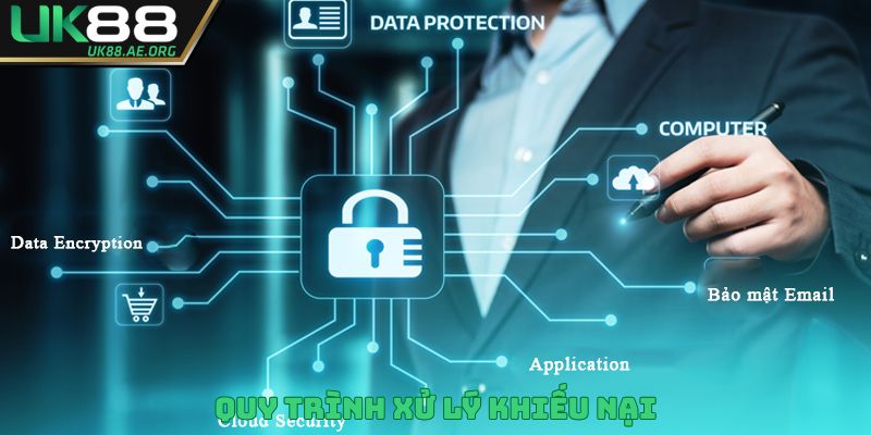 Quy trình xử lý khiếu nại trong điều khoản & điều kiện